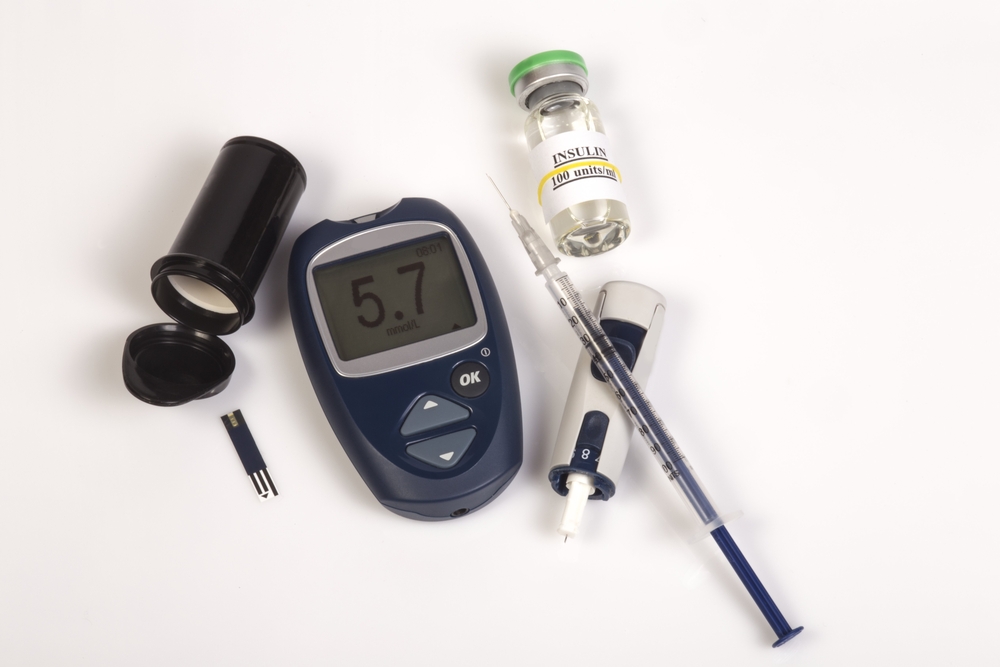 Find Best Medications for Type 2 Diabetes