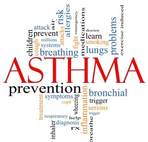 Asthma: Prevention and Medication