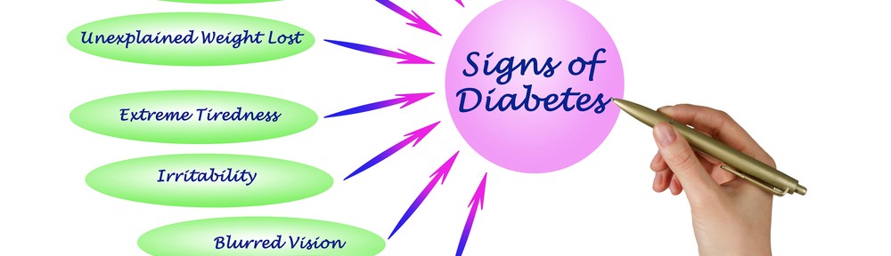 Signs of diabetes