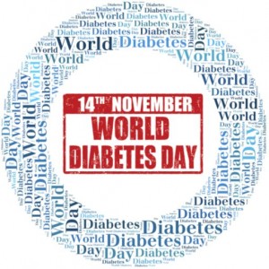 buy diabetes medicines online