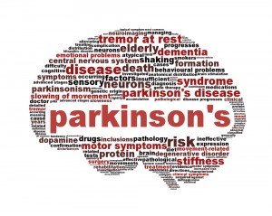 Parkinson’s disease