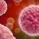 Americans and Cervical Cancer