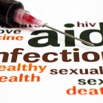 HIV and Other Sexual Problems in Women