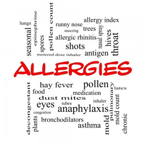 Allergic Rhinitis