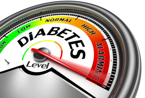 Beat Your Diabetes