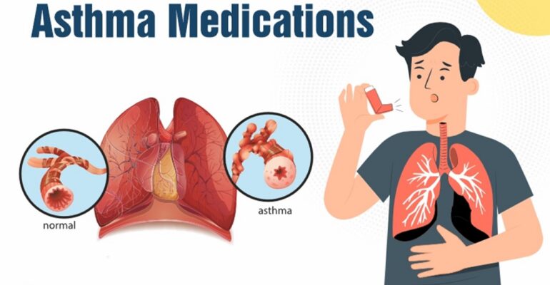 asthma medication​ - ADC