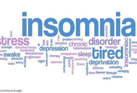 Types of Insomnia