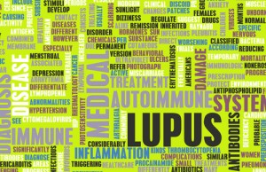 Symptoms of Lupus