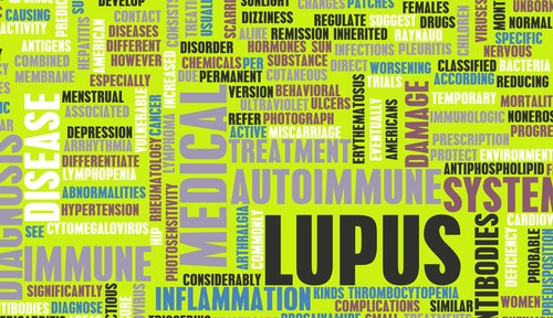 Symptoms of Lupus