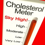Understanding Cholesterol