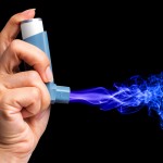 All about Asthma: its symptoms and medication