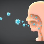 Gastroenteritis: the ailment and its symptoms