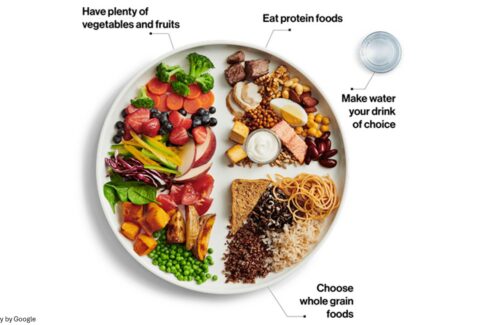 ways to lose weight