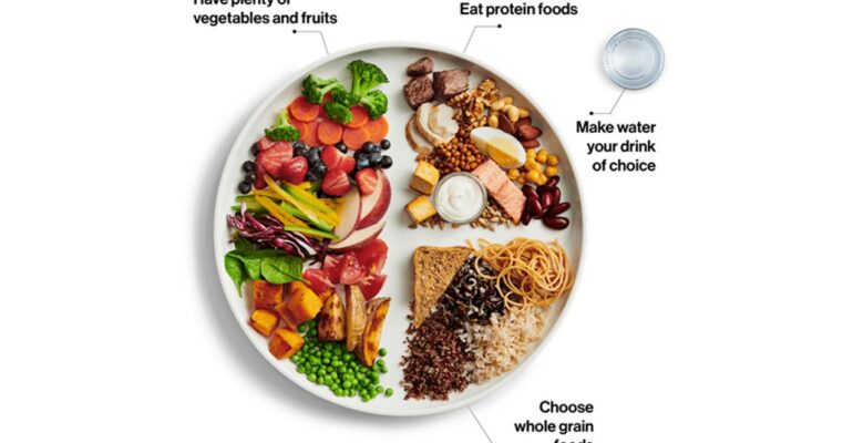 ways to lose weight