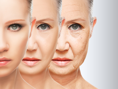 Protect Yourself from Aging