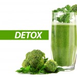 Natural Detox Diet