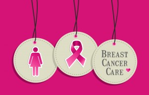 breast cancer prevention