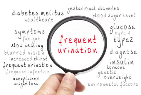 frequent urination