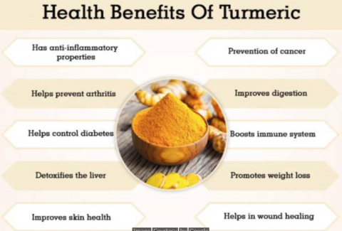 health benefits of turmeric