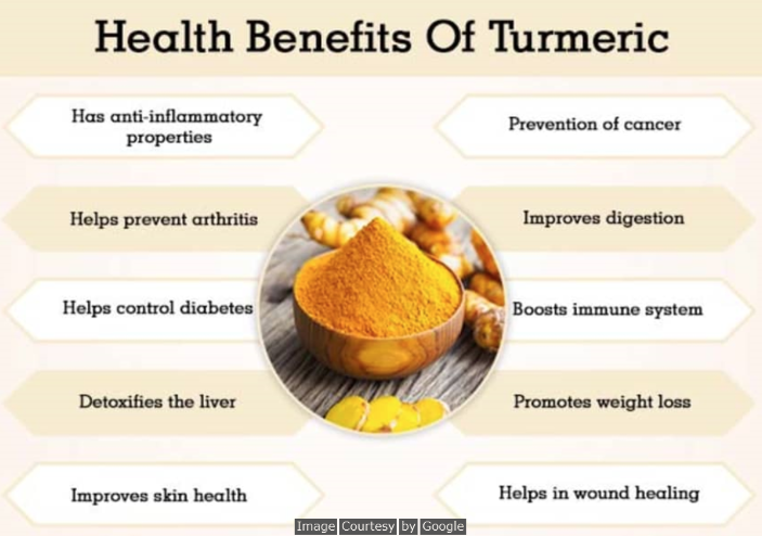 health benefits of turmeric
