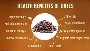 Health benefits of dates