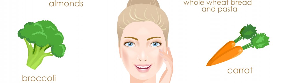 Healthy diet for glowing skin