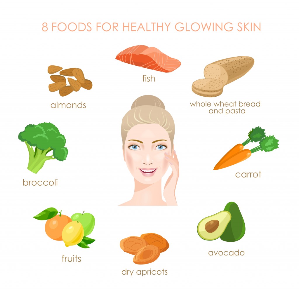 Healthy diet for glowing skin
