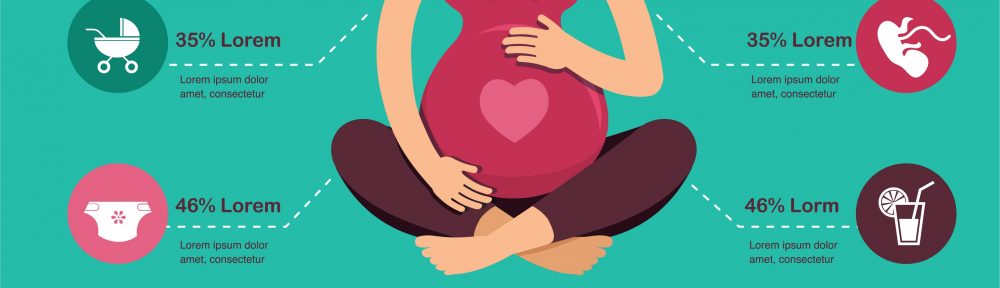 Important Protein for Pregnancy