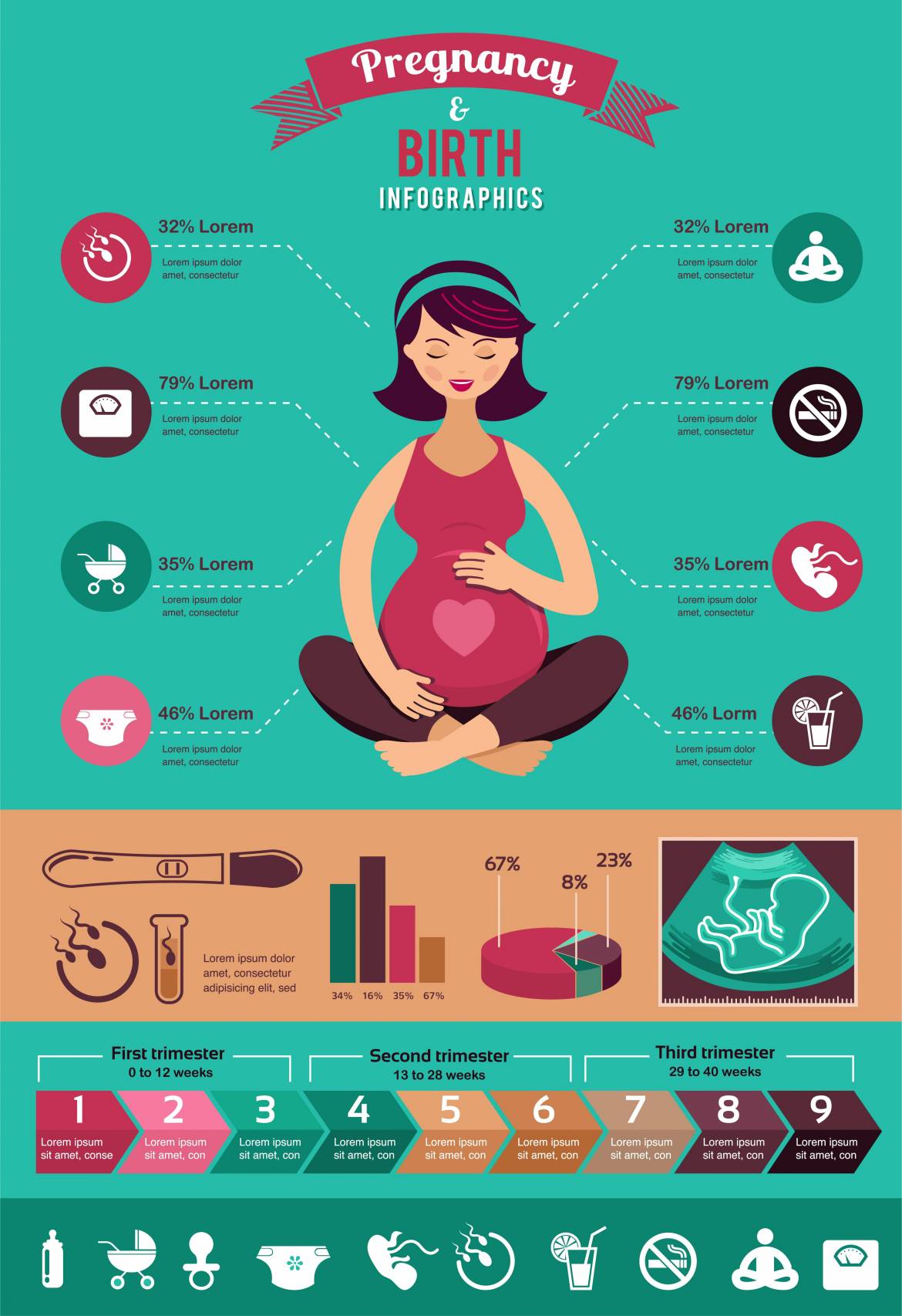 Important Protein for Pregnancy AllDayChemist Online Pharmacy Blog, Health Blog
