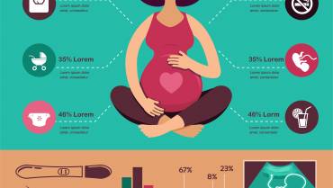 Why Is Protein Important in Pregnancy?