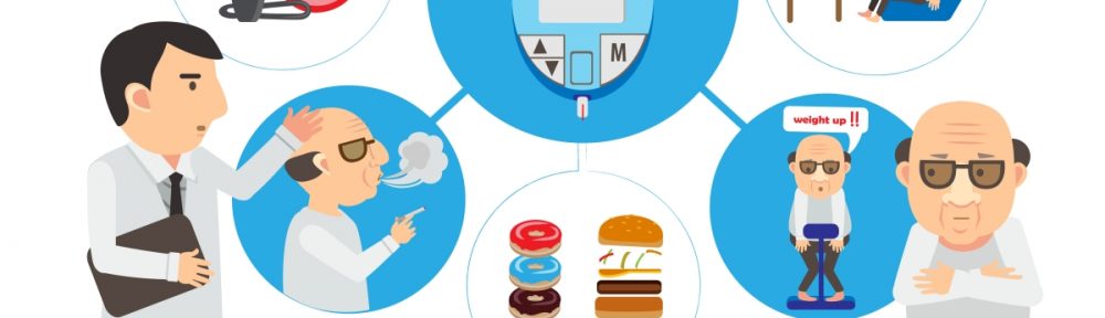 Manage type 2 diabetes with ease