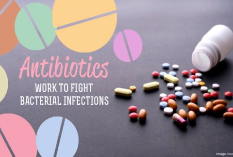 antibiotic resistance