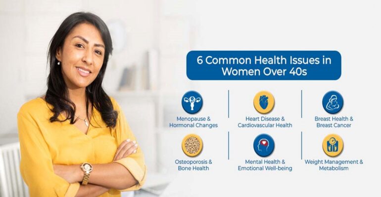 women's health issues