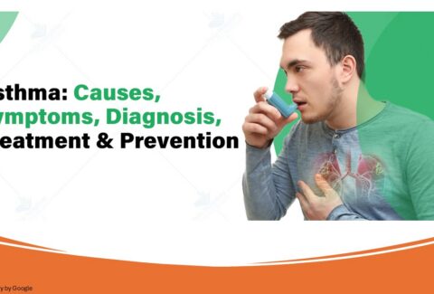 asthma symptoms - All Day Chemist