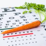 New Eye Care Routine for 2017