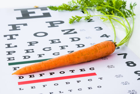 New Eye Care Routine for 2017
