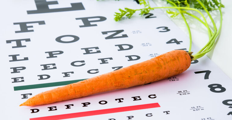 New Eye Care Routine for 2017
