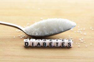 Manage Your Diabetes, Insulin & High Blood Sugar with the Ultimate Diabetes Supply Kit