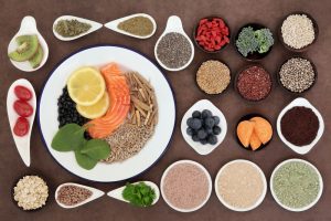 Best & Most Nutritious Foods in the World