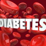 Treating Diabetes with Insulin