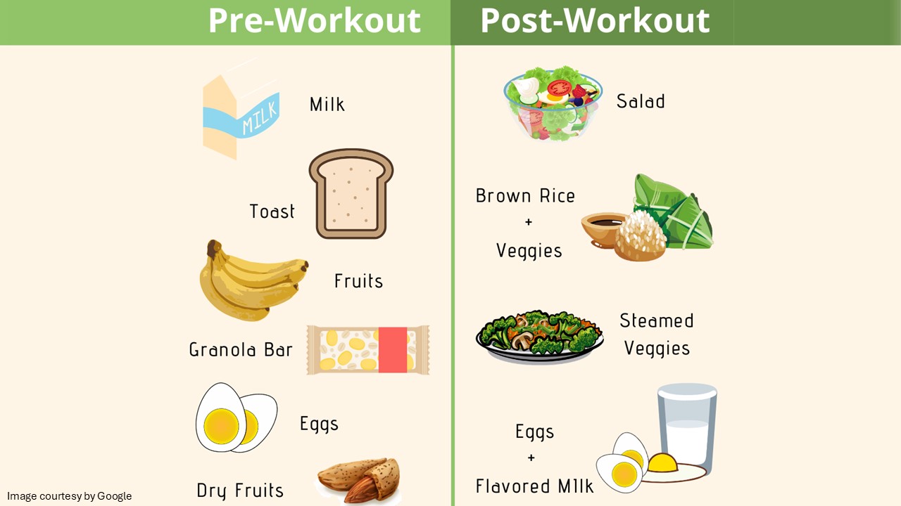 What are good post workout snacks​ - ADC