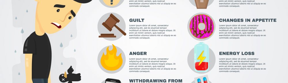 The Sign & Symptoms of Depression You Shouldn’t Ignore