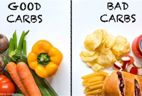 good carbohydrates vs bad carbohydrates​