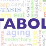 10 Ways to Boost Your Metabolism