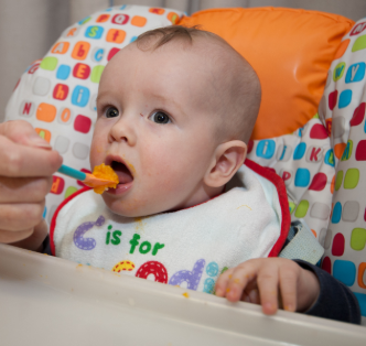 Food Allergy
