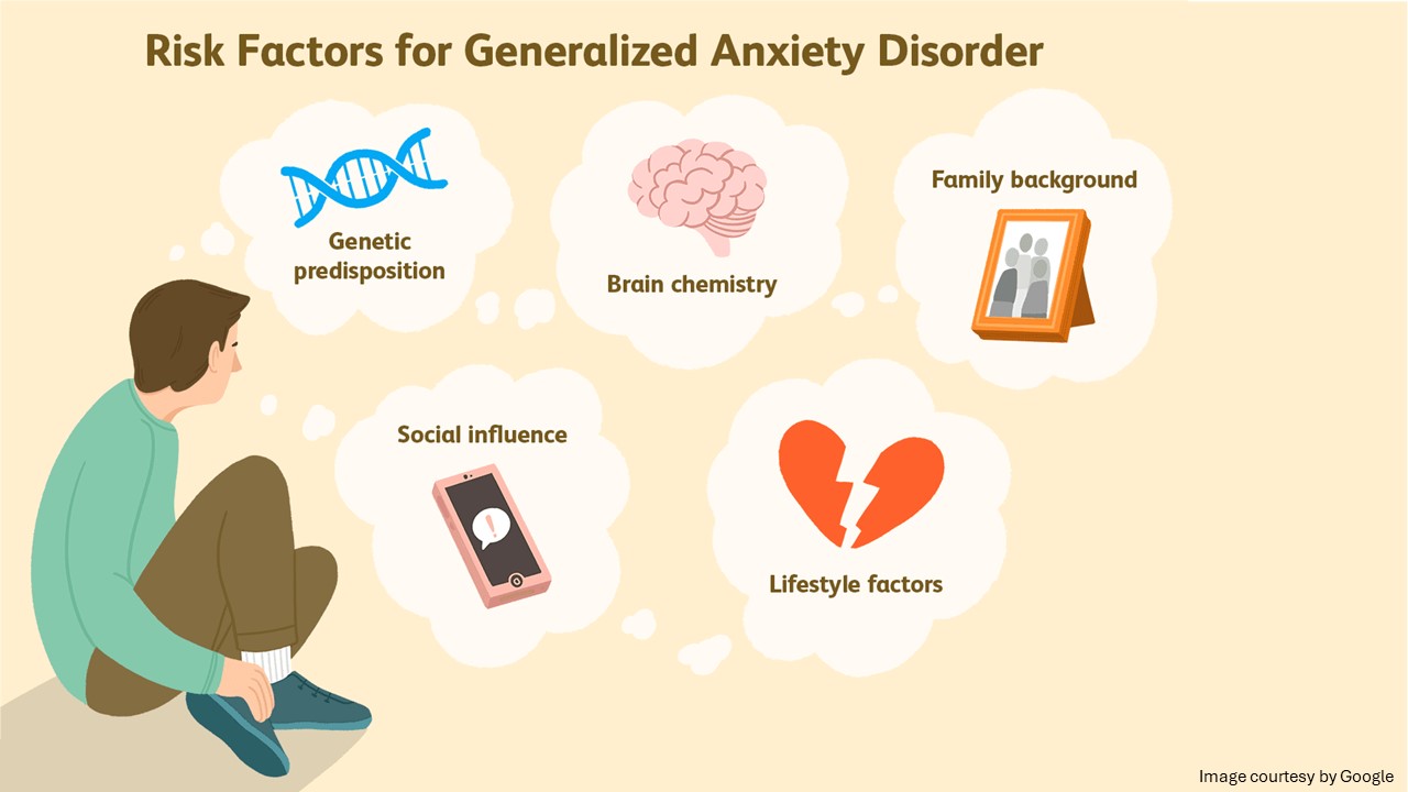 medication for anxiety