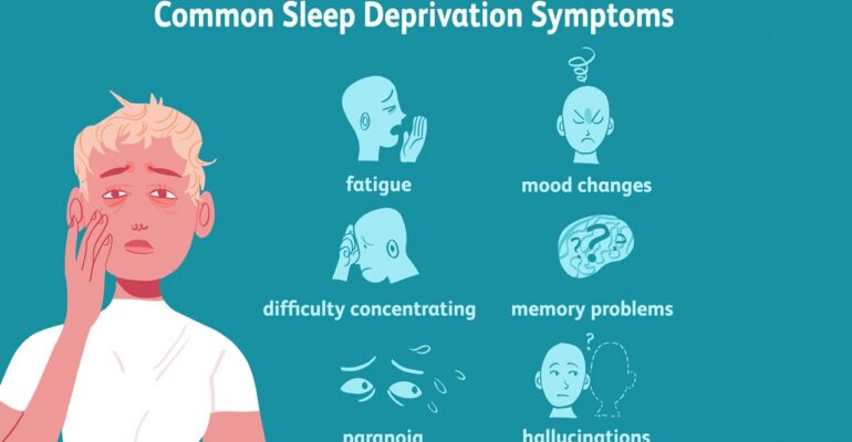 sleep deprivation symptoms