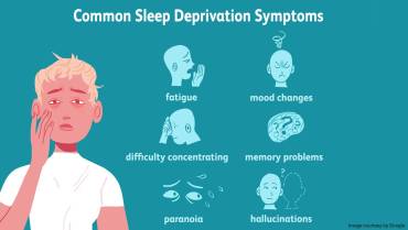 Understanding Sleep Deprivation