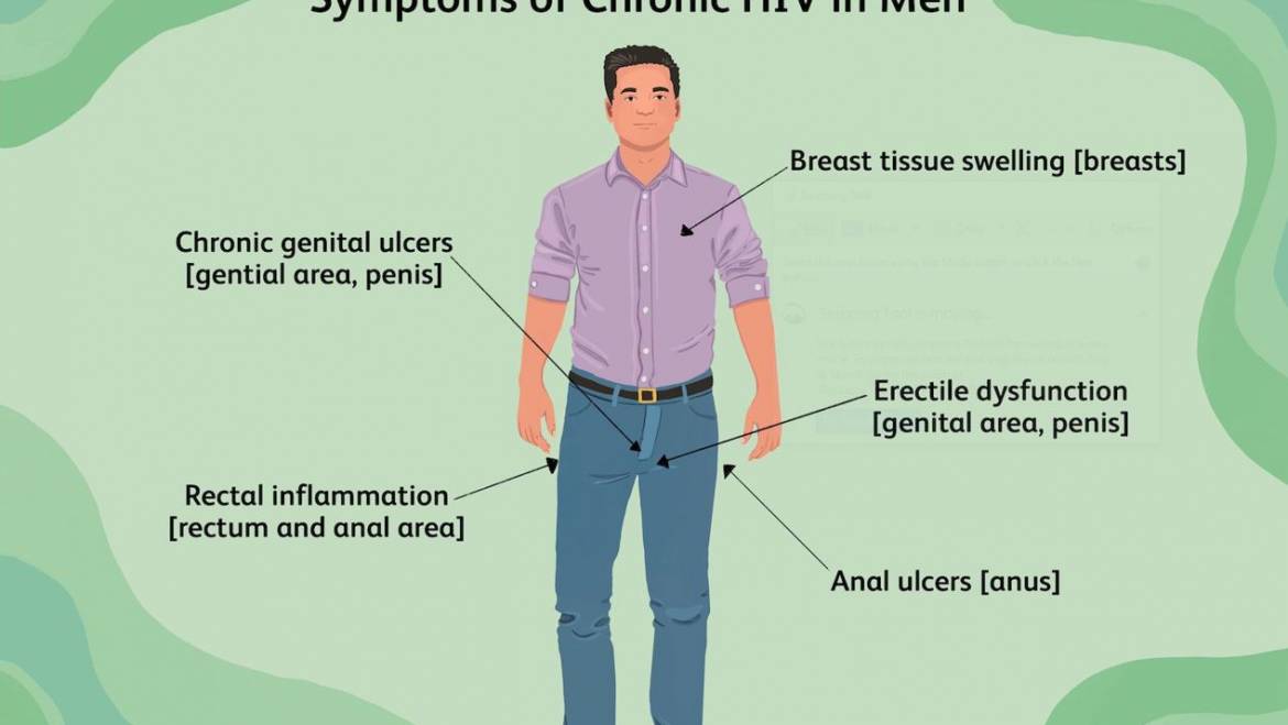 Here are the Early Signs of HIV in Men