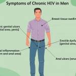Here are the Early Signs of HIV in Men